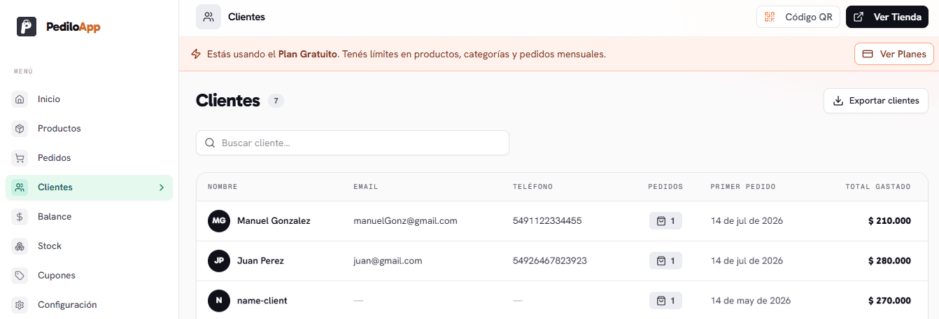 Listado de clientes