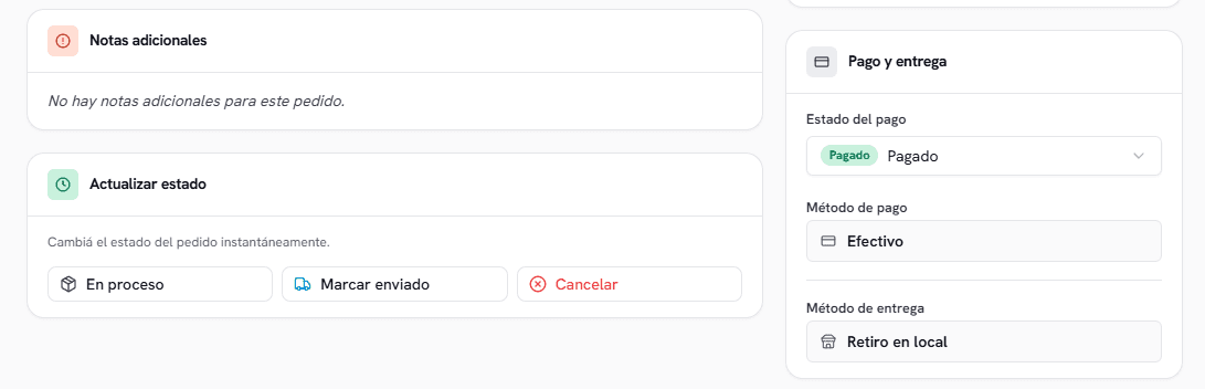 Panel de gestión del pedido
