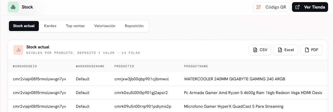 Reportes del módulo de Stock