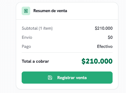 Resumen de venta