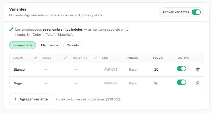 Variantes del producto