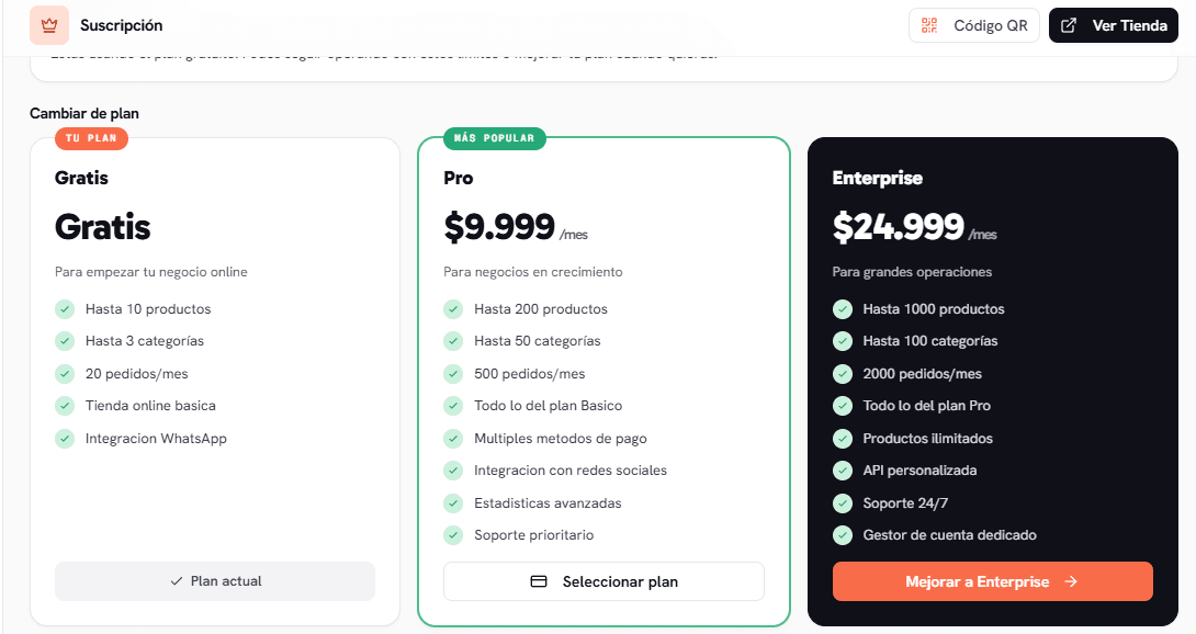 Planes de suscripción disponibles
