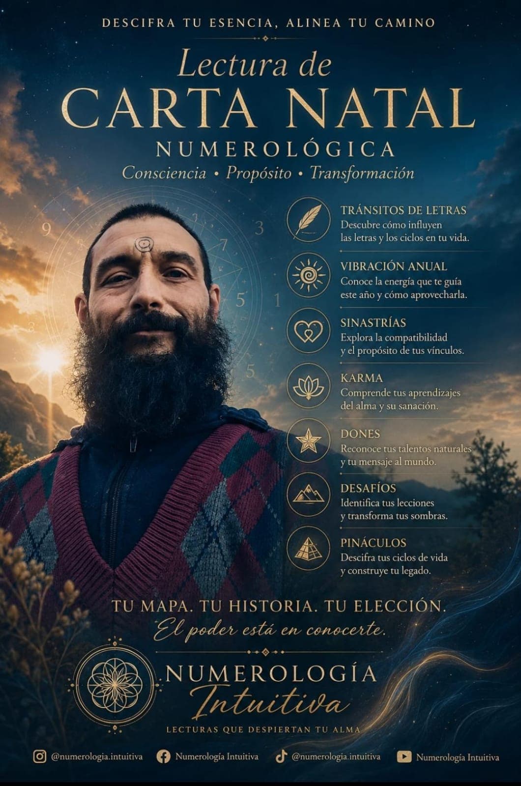 Sesion numerologia sistemica -camino de vida- sonastrias- transitos, dones ,